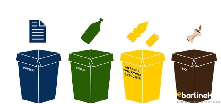 Ważne informacje dot. nowych zasad segregacji odpadów.